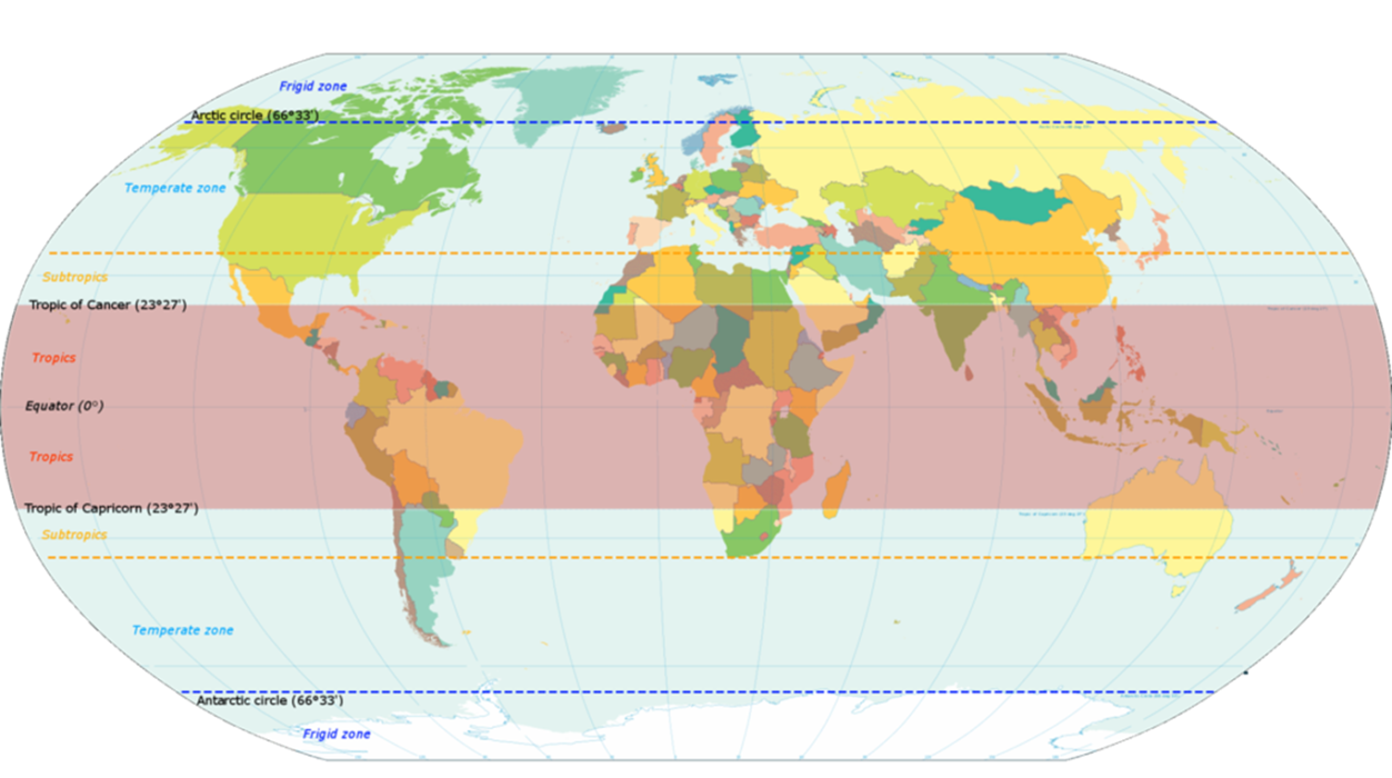 tropical region